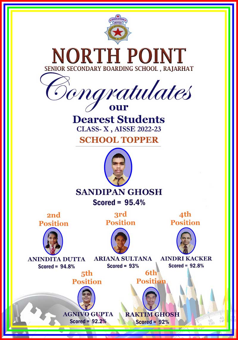Class-X, AISSCE 2022-23 | School Topper | North Point | Rajarhat
