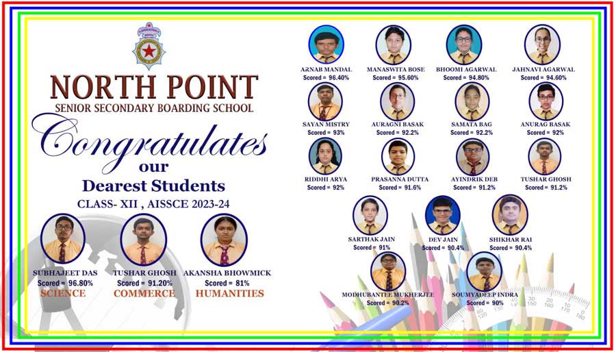 Class-XII, AISSCE 2023-24 | School Topper | North Point | Arjunpur